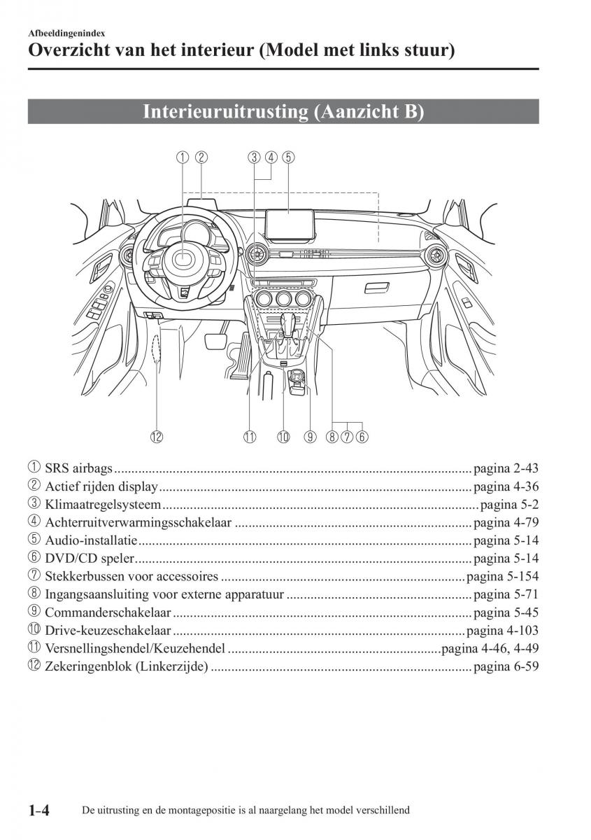 Mazda CX 3 handleiding / page 14
