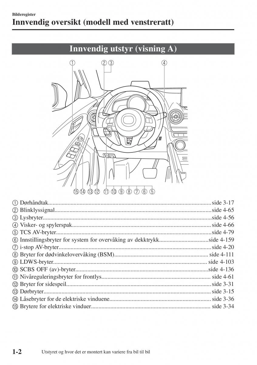 Mazda CX 3 bruksanvisningen / page 12