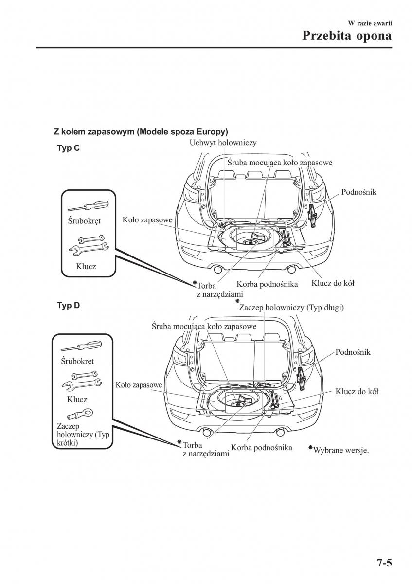 instrukcja obsługi Mazda CX 3 Mazda CX 3 instrukcja obslugi / page 579