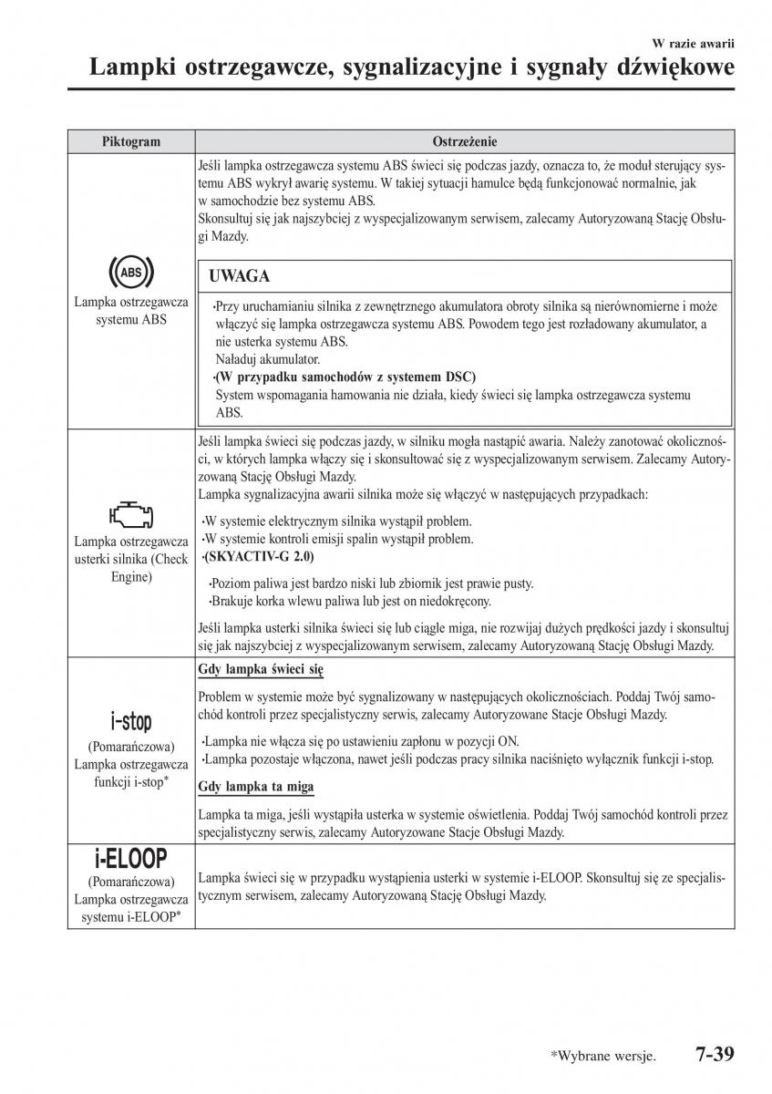 instrukcja obsługi Mazda CX 3 Mazda CX 3 instrukcja obslugi / page 613