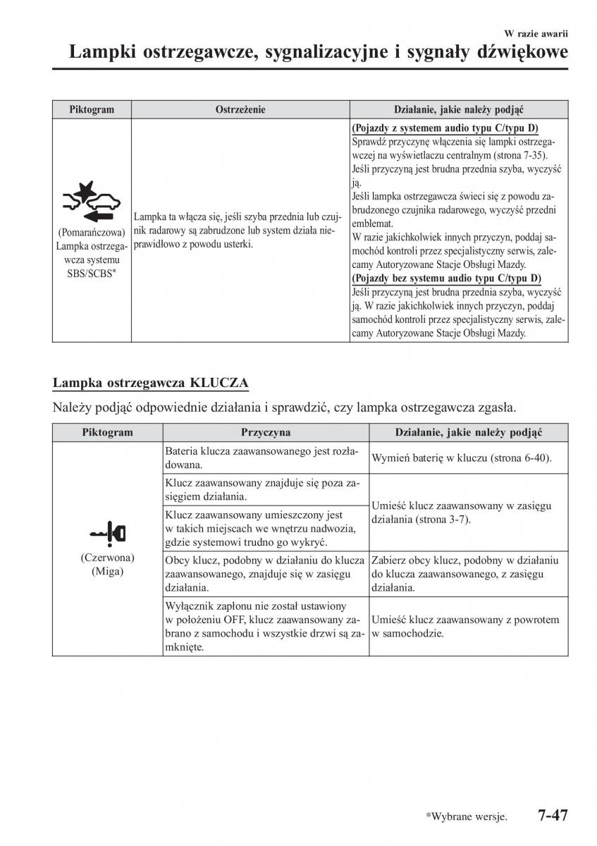 instrukcja obsługi Mazda CX 3 Mazda CX 3 instrukcja obslugi / page 621