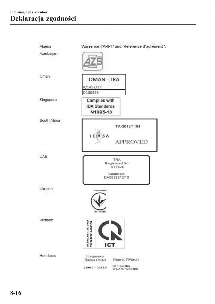 instrukcja obsługi Mazda CX 3 Mazda CX 3 instrukcja obslugi / page 648