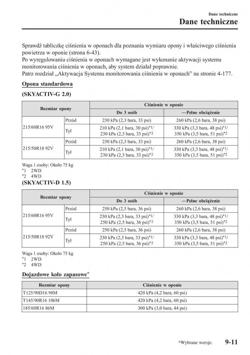 instrukcja obsługi Mazda CX 3 Mazda CX 3 instrukcja obslugi / page 667