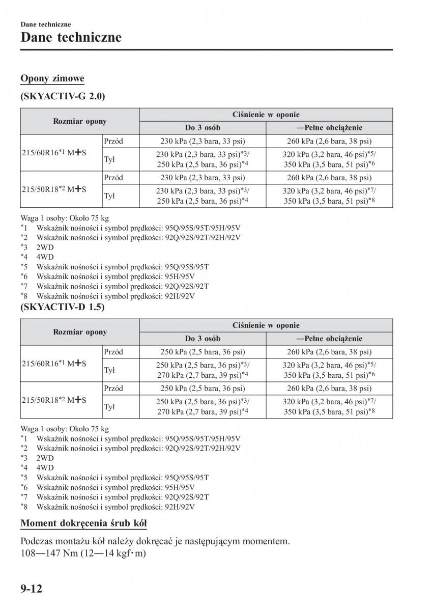 instrukcja obsługi Mazda CX 3 Mazda CX 3 instrukcja obslugi / page 668