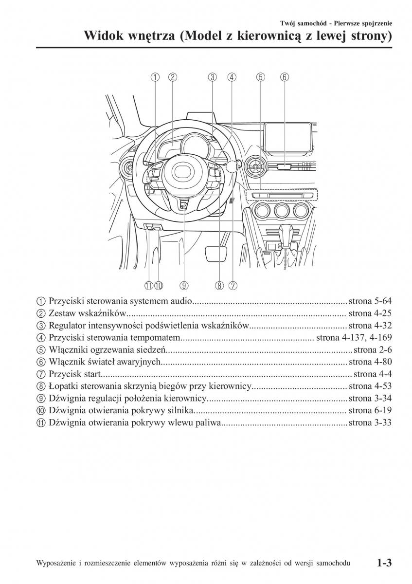 Mazda CX 3 instrukcja obslugi / page 13