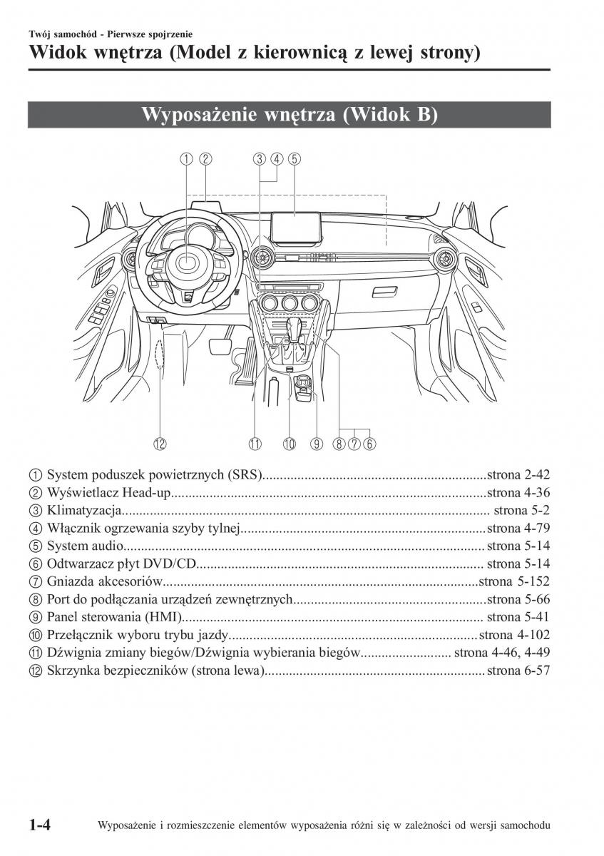Mazda CX 3 instrukcja obslugi / page 14