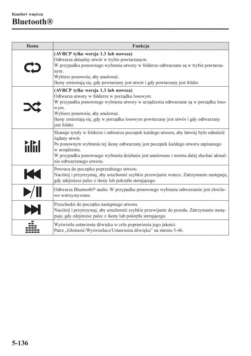 instrukcja obsługi Mazda CX 3 Mazda CX 3 instrukcja obslugi / page 480
