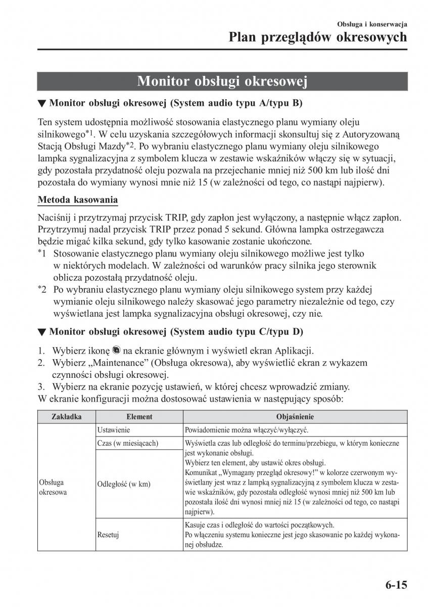 instrukcja obsługi Mazda CX 3 Mazda CX 3 instrukcja obslugi / page 517