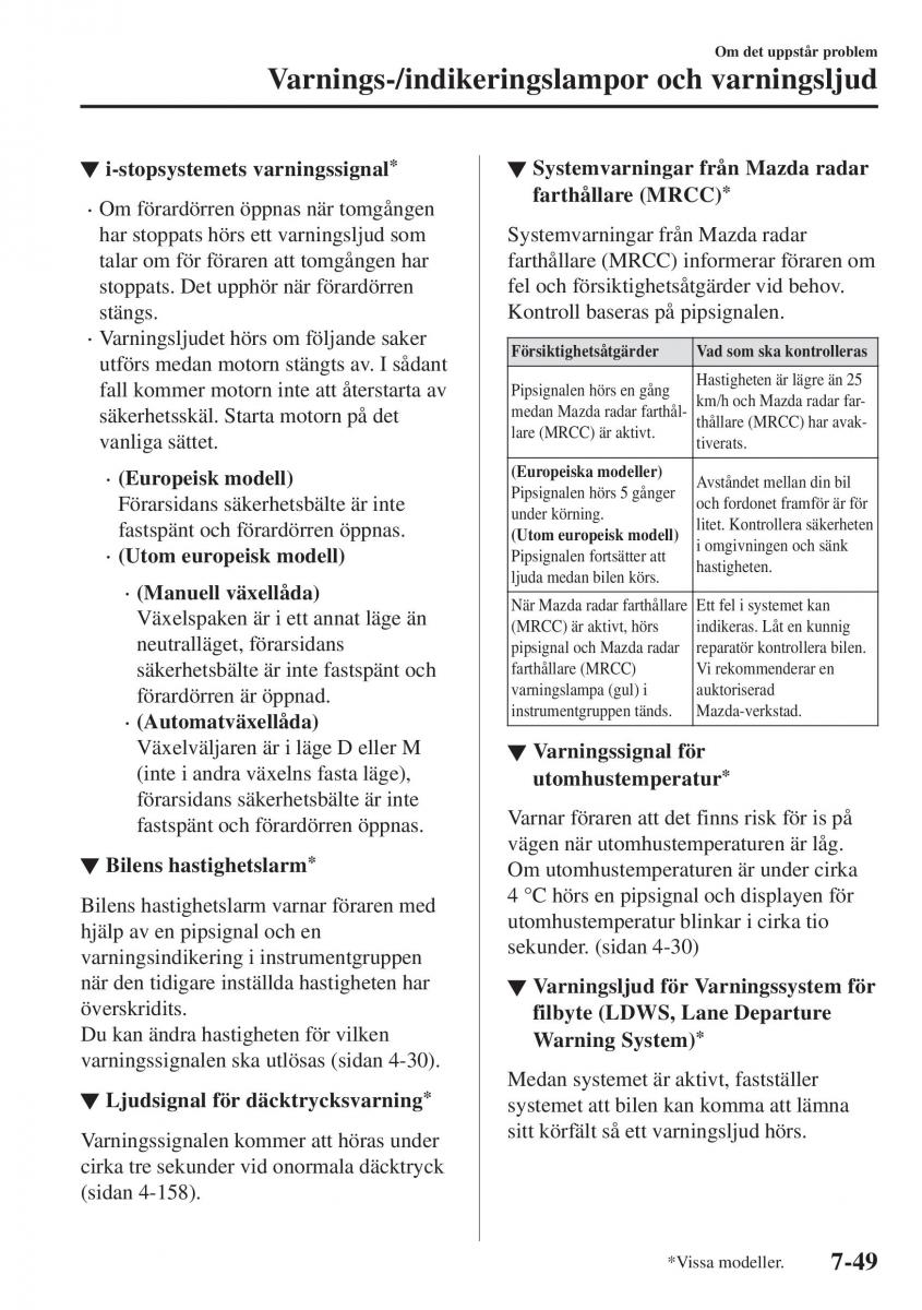  Mazda CX 3 Mazda CX 3 instruktionsbok / page 581