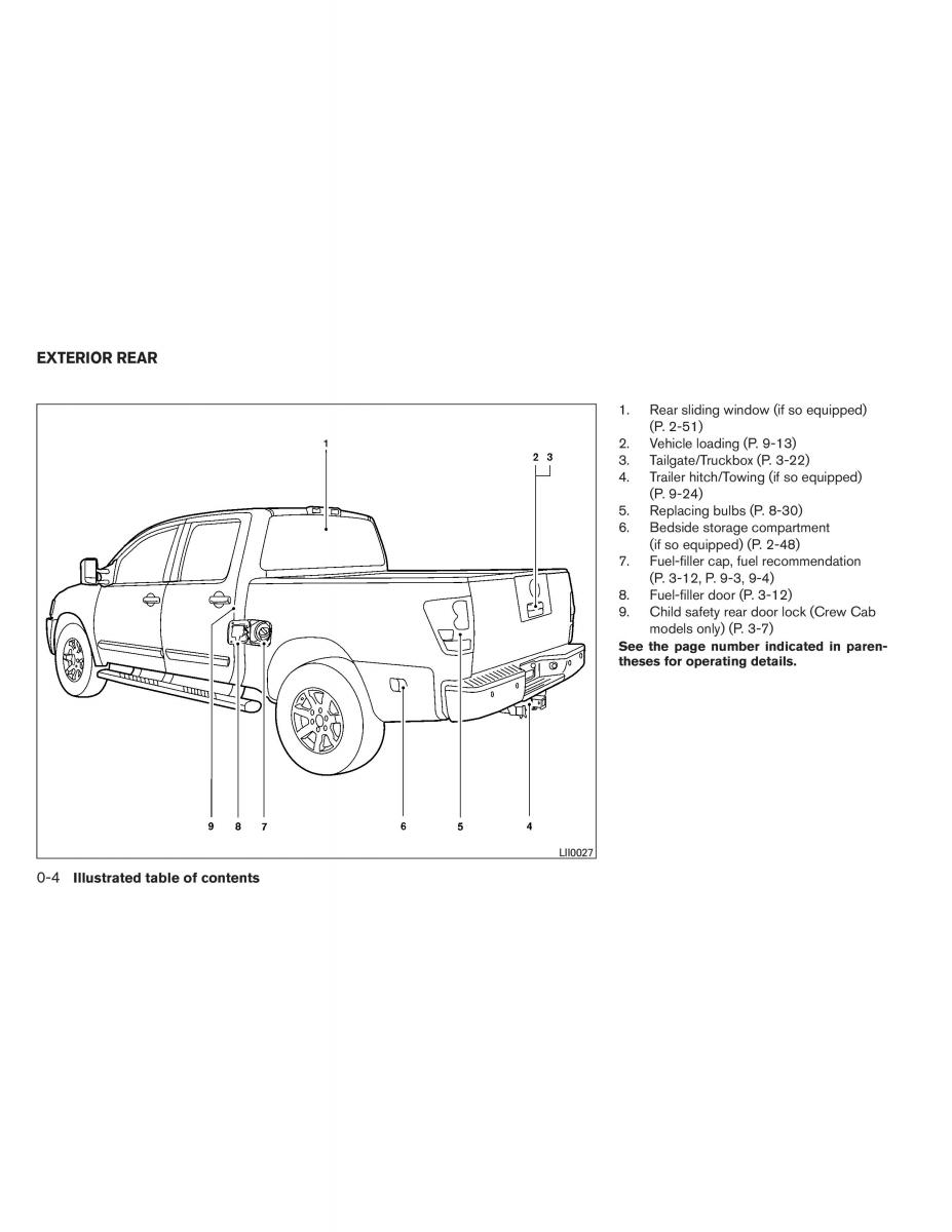 Nissan Titan I 1 owners manual / page 11