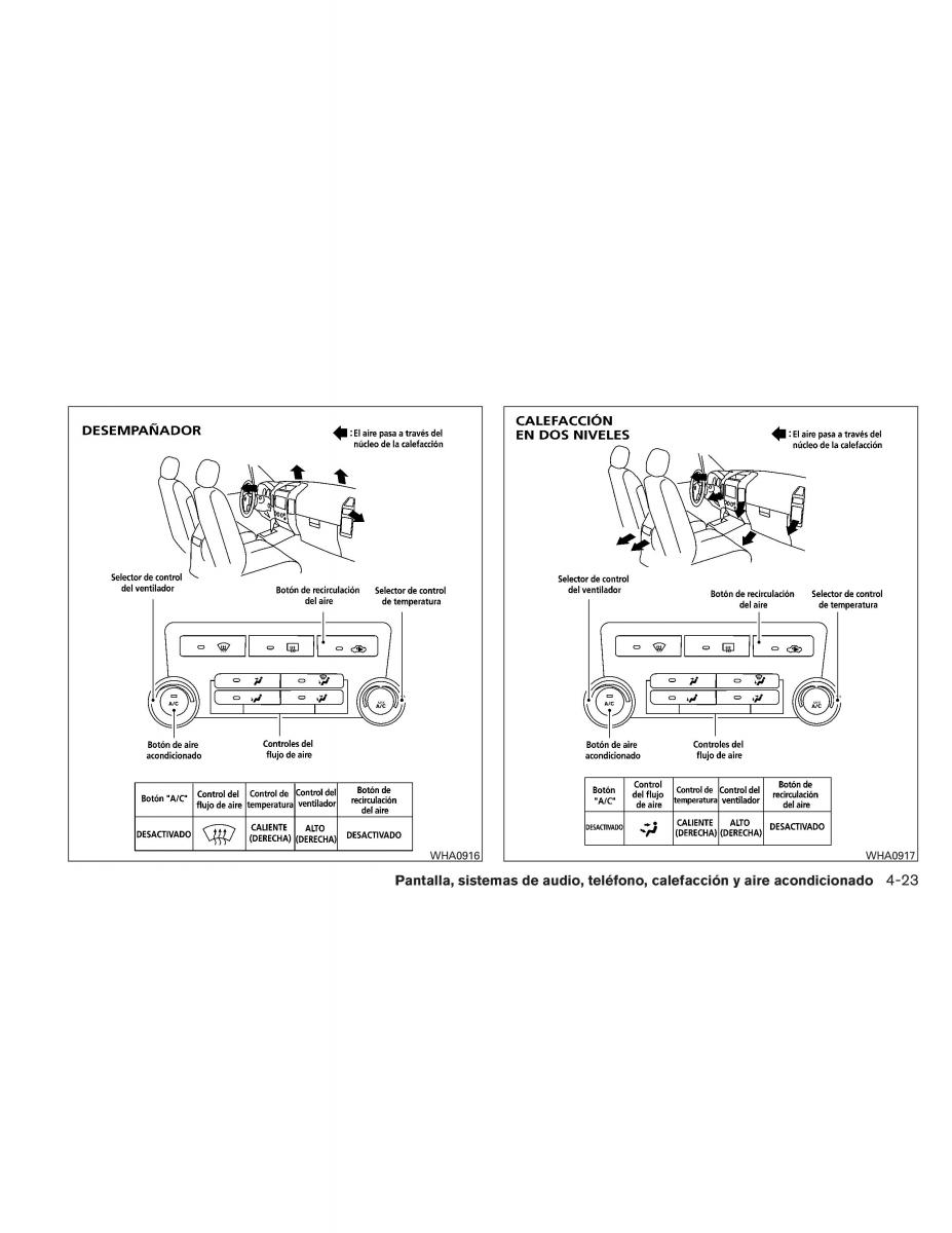 Nissan Titan I 1 manual del propietario / page 203