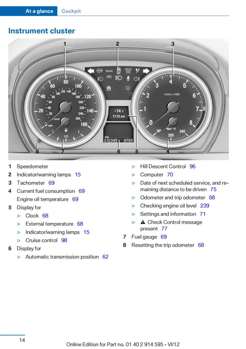 BMW X1 E84 owners manual / page 14