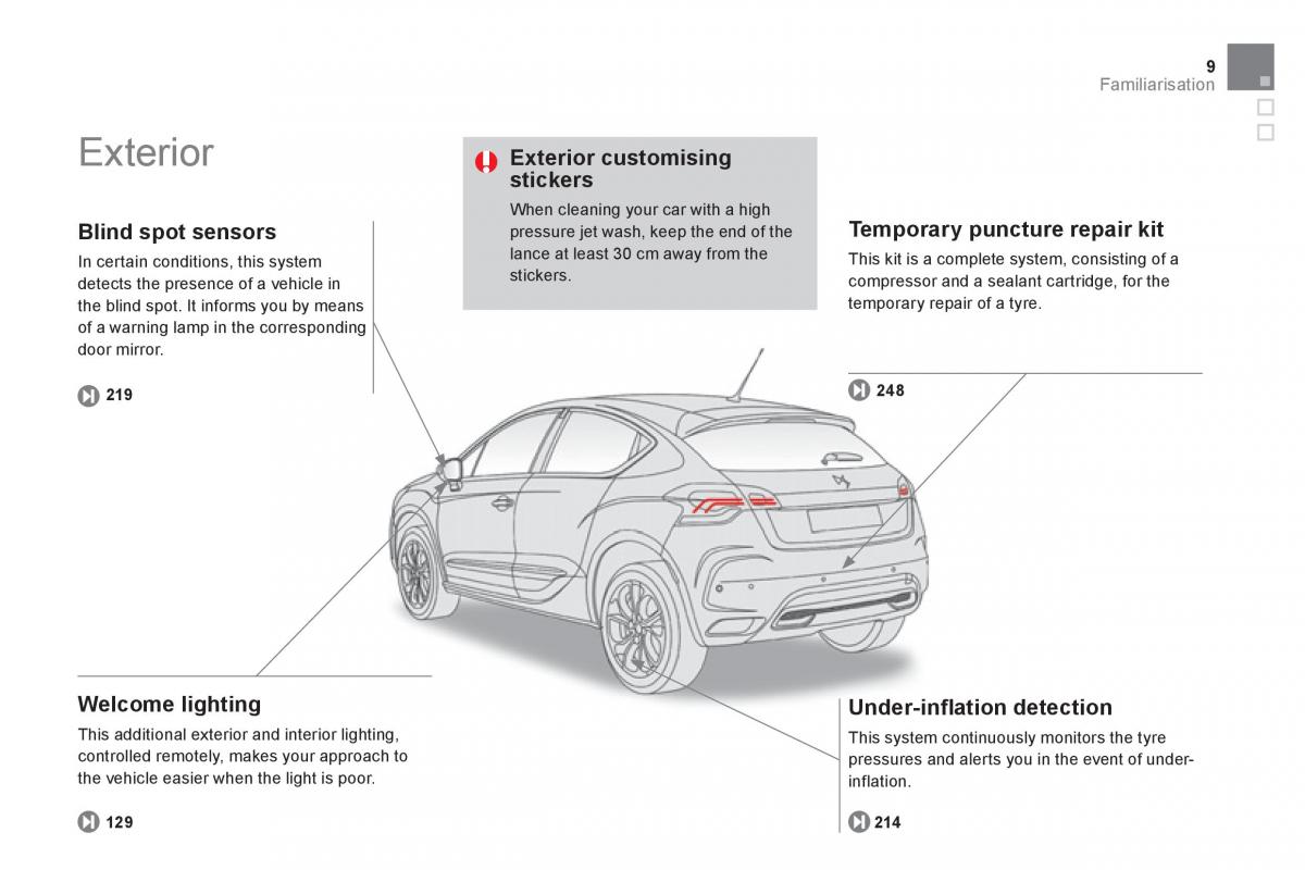 Citroen DS4 owners manual / page 11