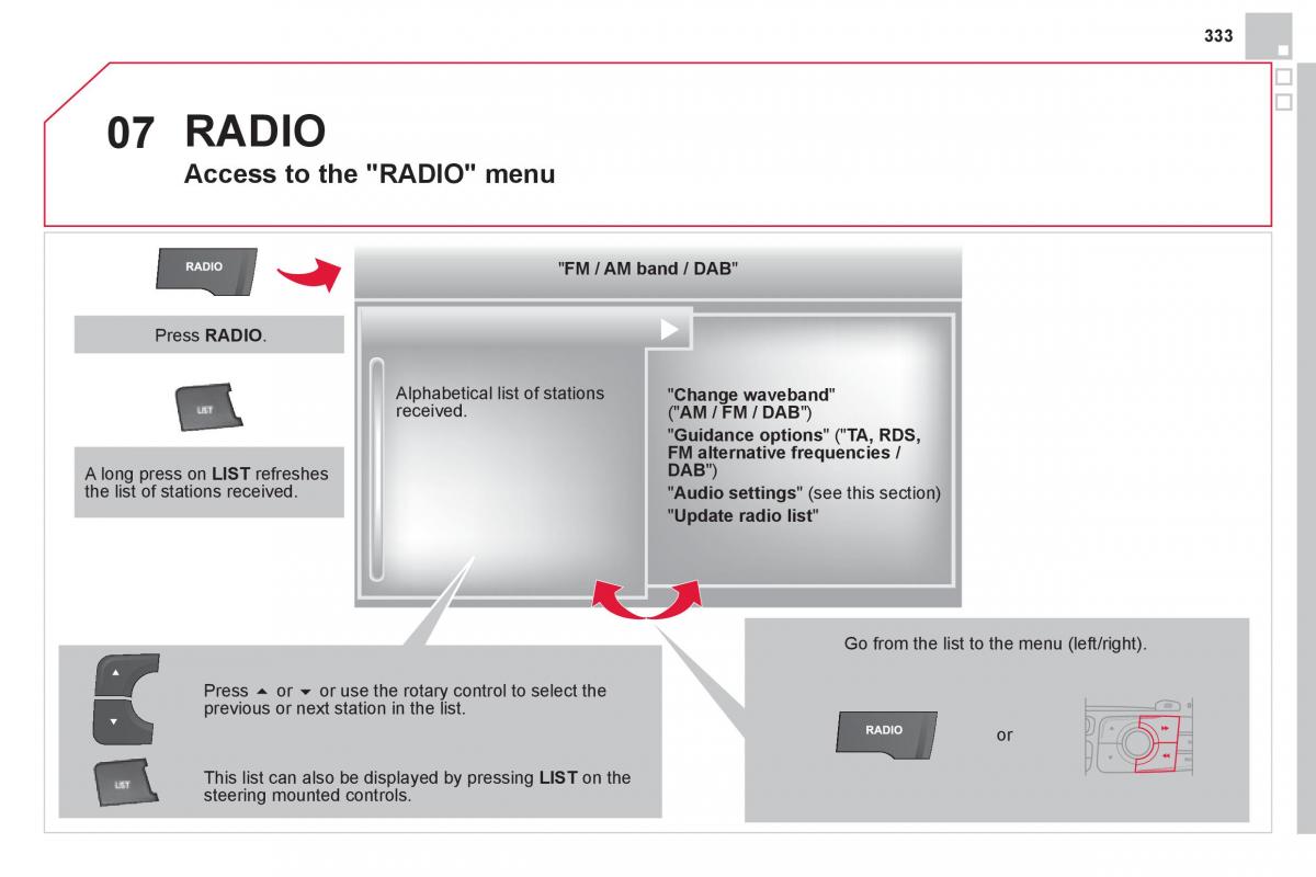 Citroen DS4 owners manual / page 335