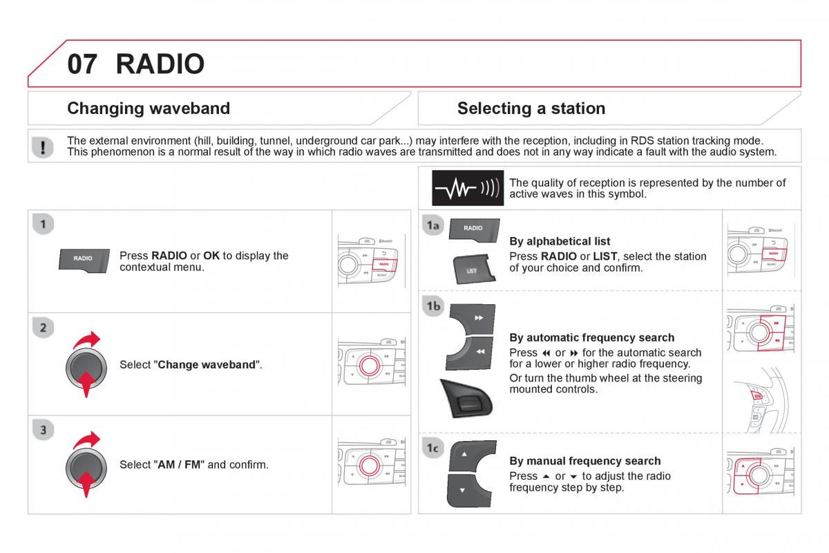 Citroen DS4 owners manual / page 336