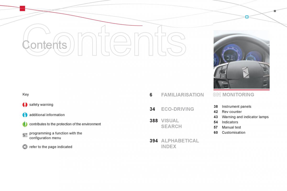 Citroen DS4 owners manual / page 4