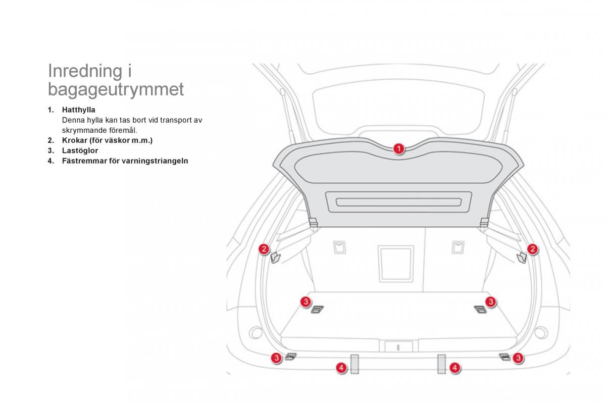 Citroen DS5 instruktionsbok / page 94