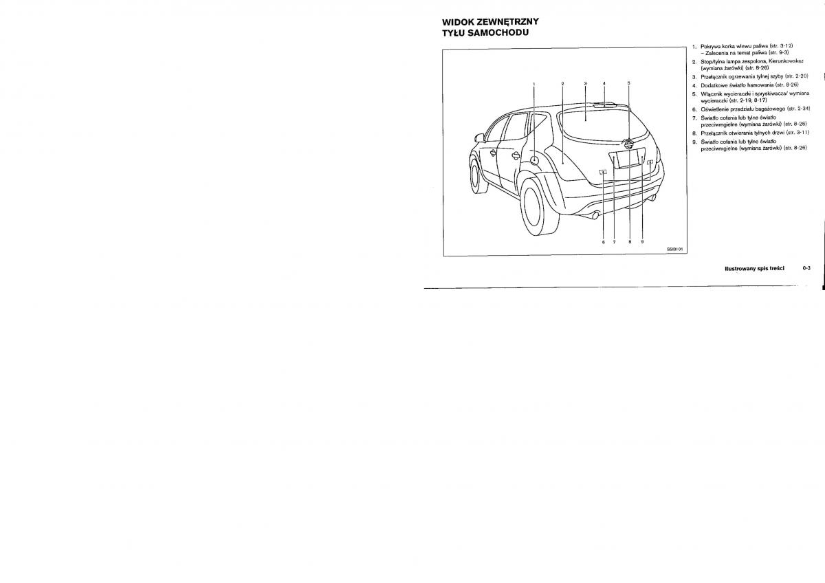 Nissan Murano I 1 Z50 instrukcja obslugi / page 7