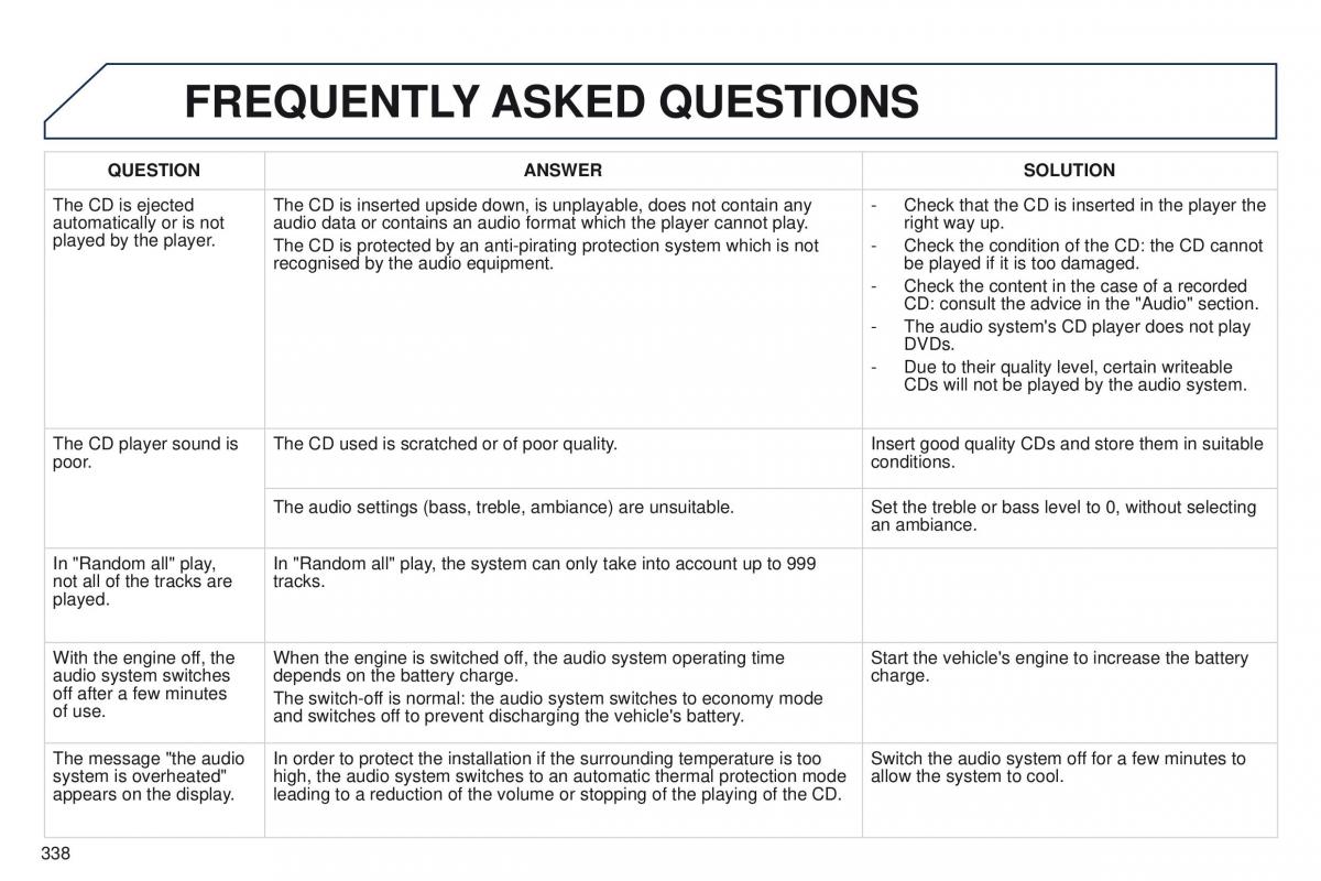 instrukcja obsługi  Peugeot 208 owners manual / page 340