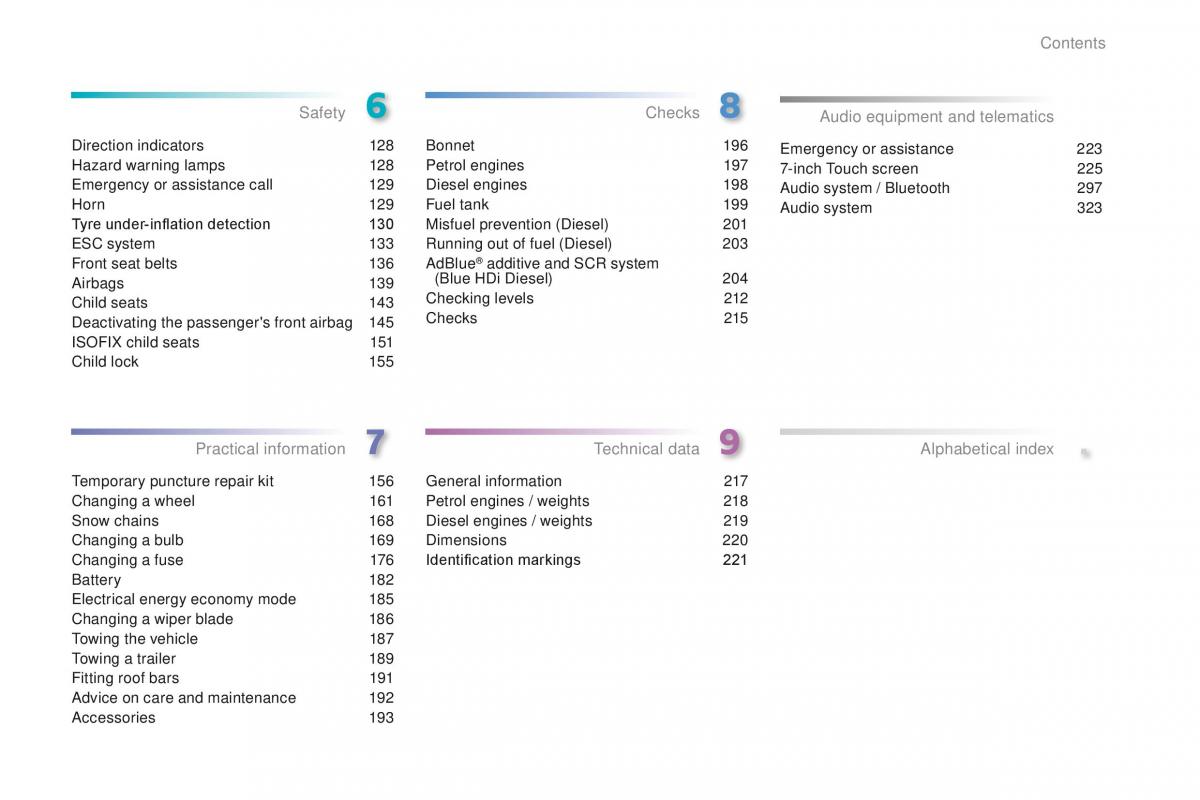 Peugeot 208 owners manual / page 5