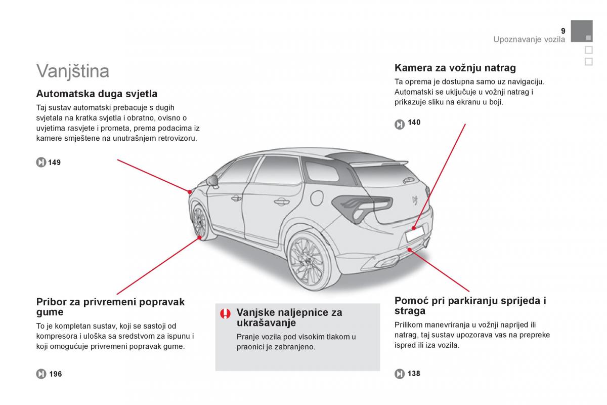 Citroen DS5 vlasnicko uputstvo / page 11