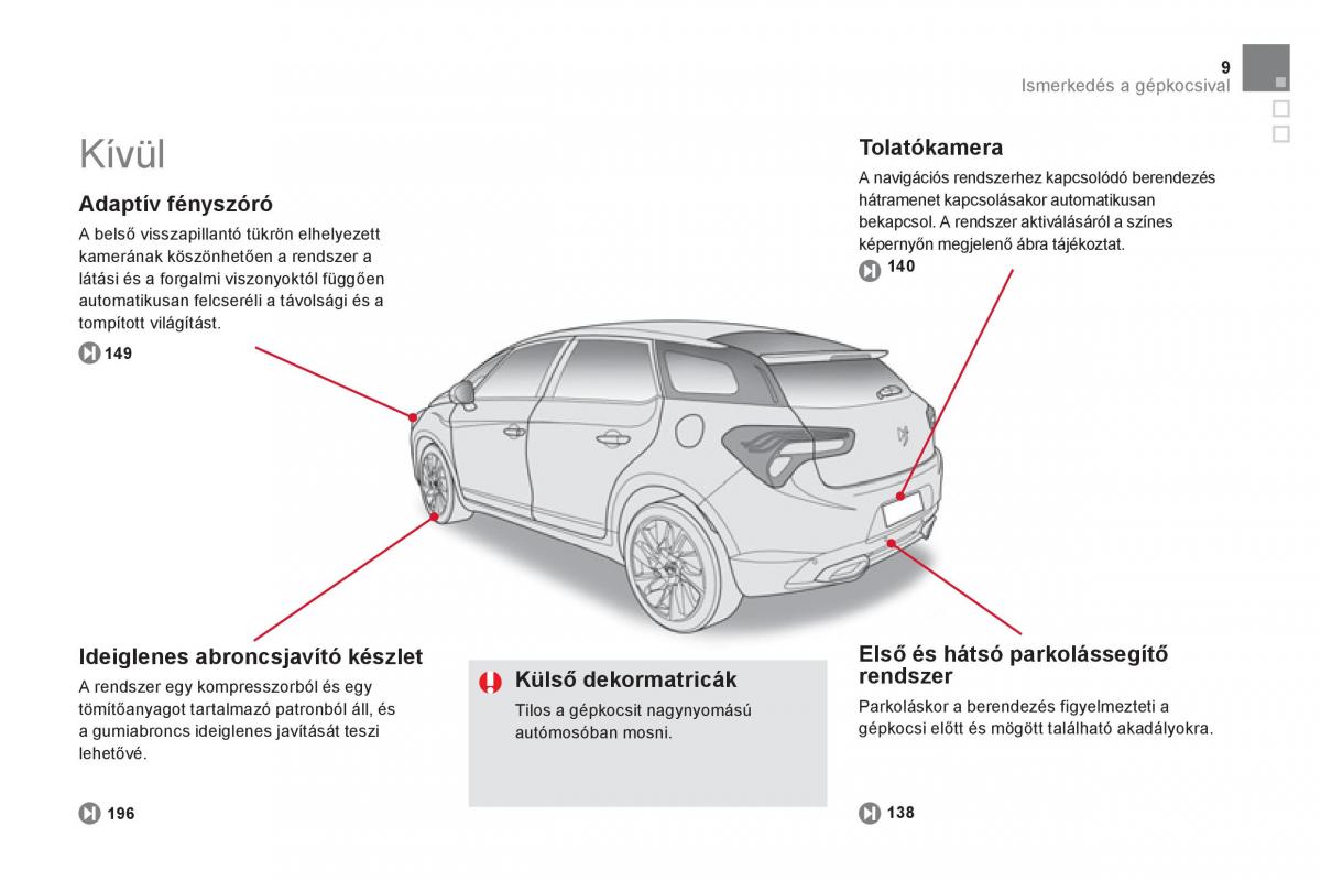 Citroen DS5 Kezelesi utmutato / page 11