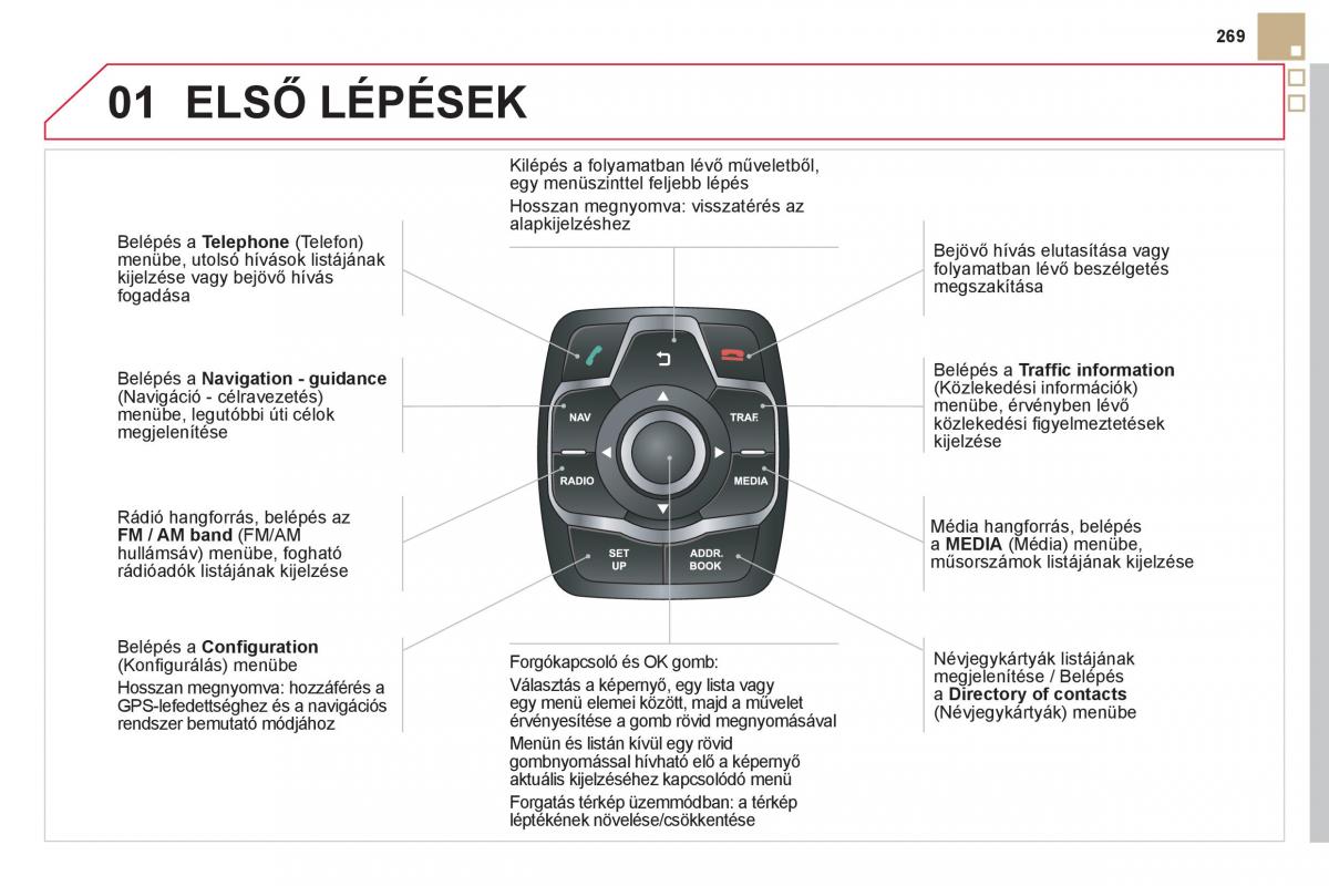 Citroen DS5 Kezelesi utmutato / page 271