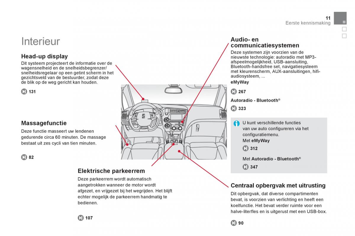 Citroen DS5 handleiding / page 13