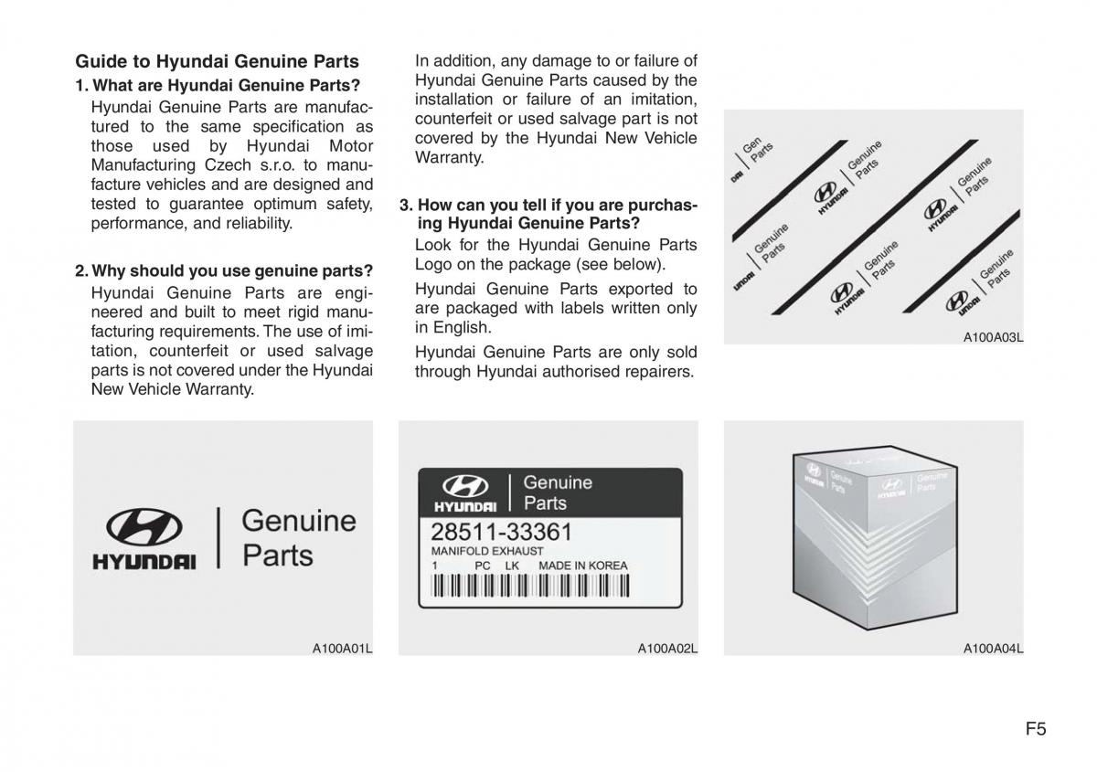 Hyundai ix20 owners manual / page 5