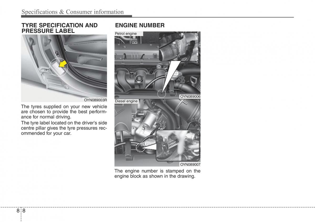 Hyundai ix20 owners manual / page 385