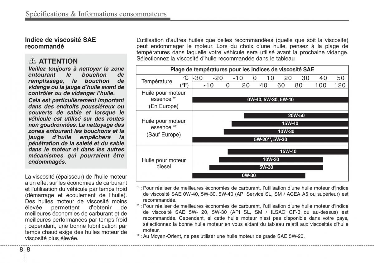 Hyundai ix20 manuel du proprietaire / page 480