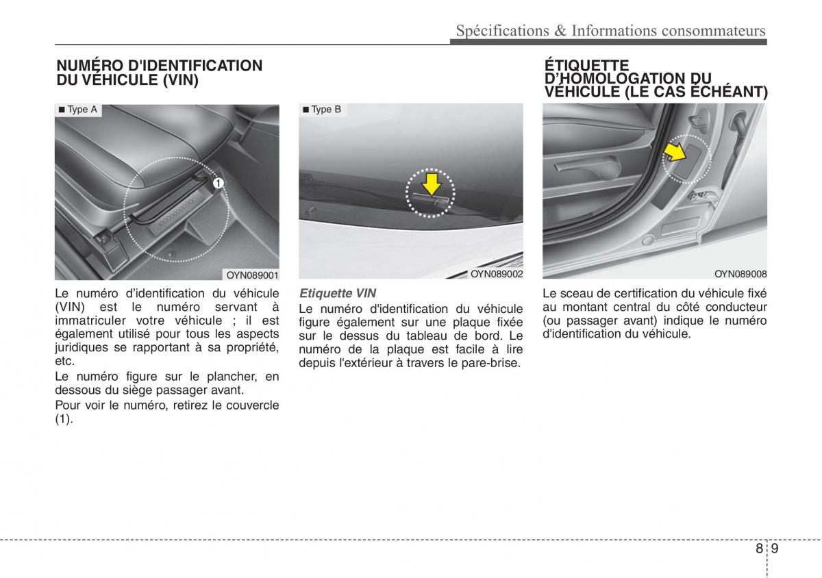 Hyundai ix20 manuel du proprietaire / page 481