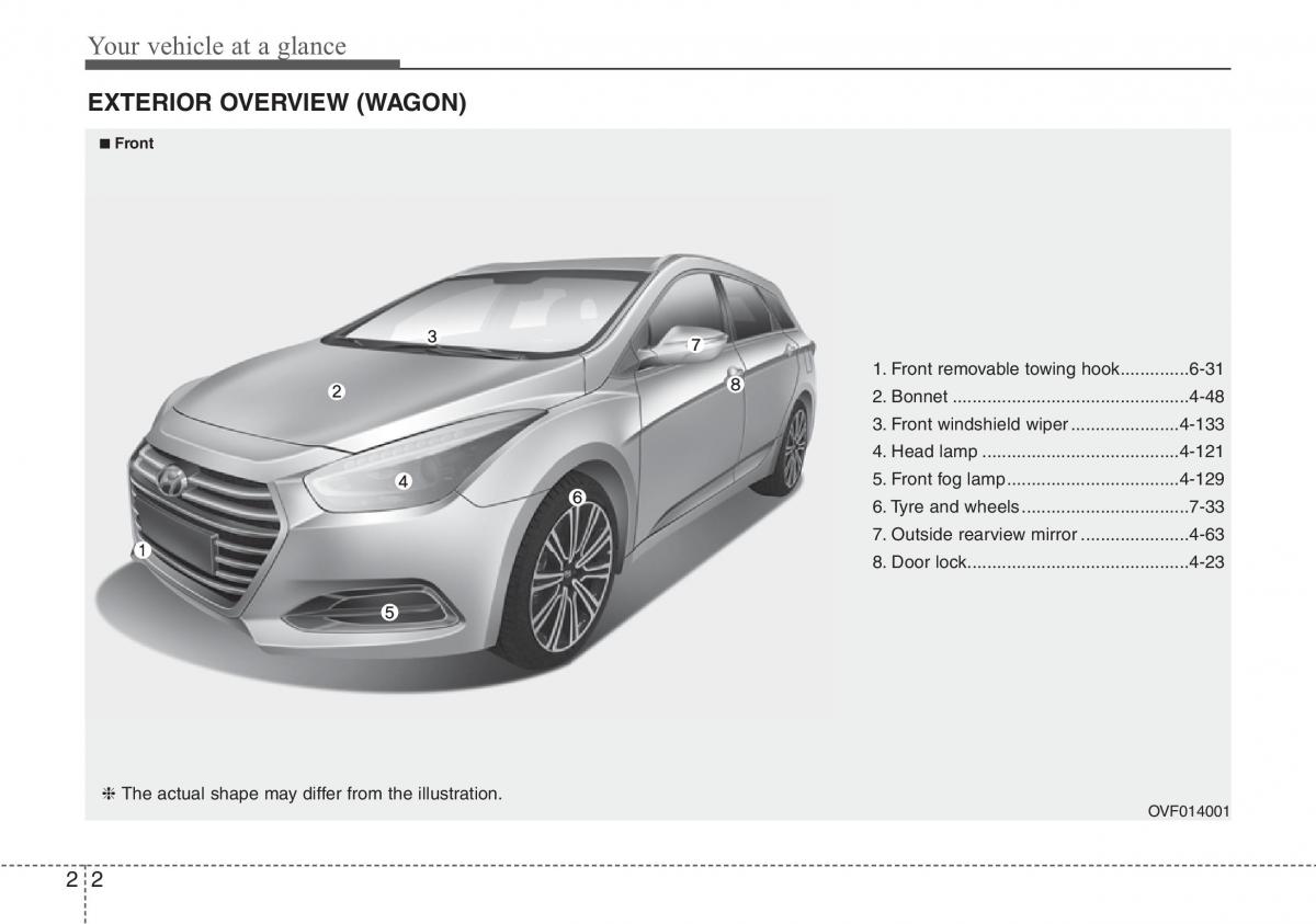 Hyundai i40 owners manual / page 13