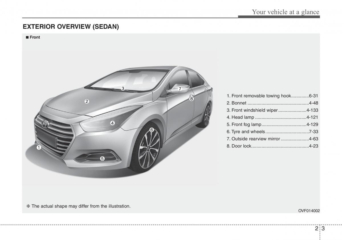 Hyundai i40 owners manual / page 14