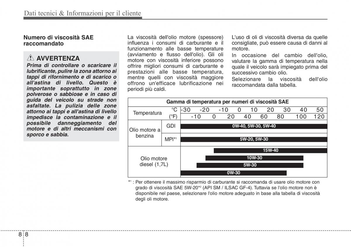 Hyundai i40 manuale del proprietario / page 670