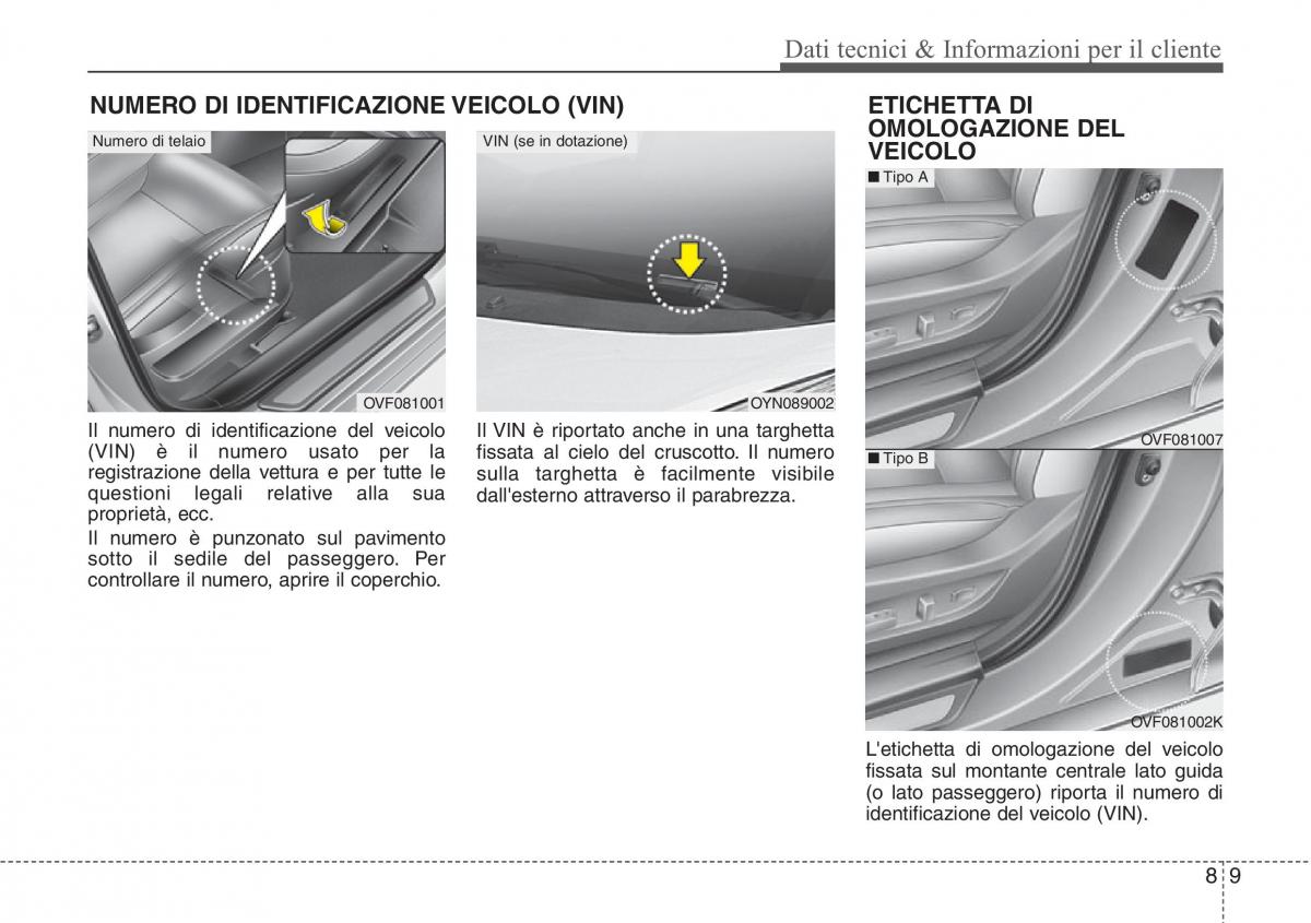 Hyundai i40 manuale del proprietario / page 671