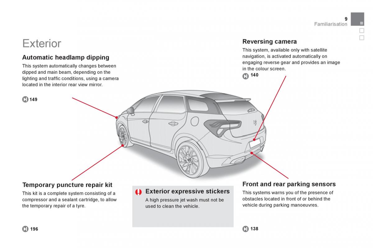 Citroen DS5 owners manual / page 11