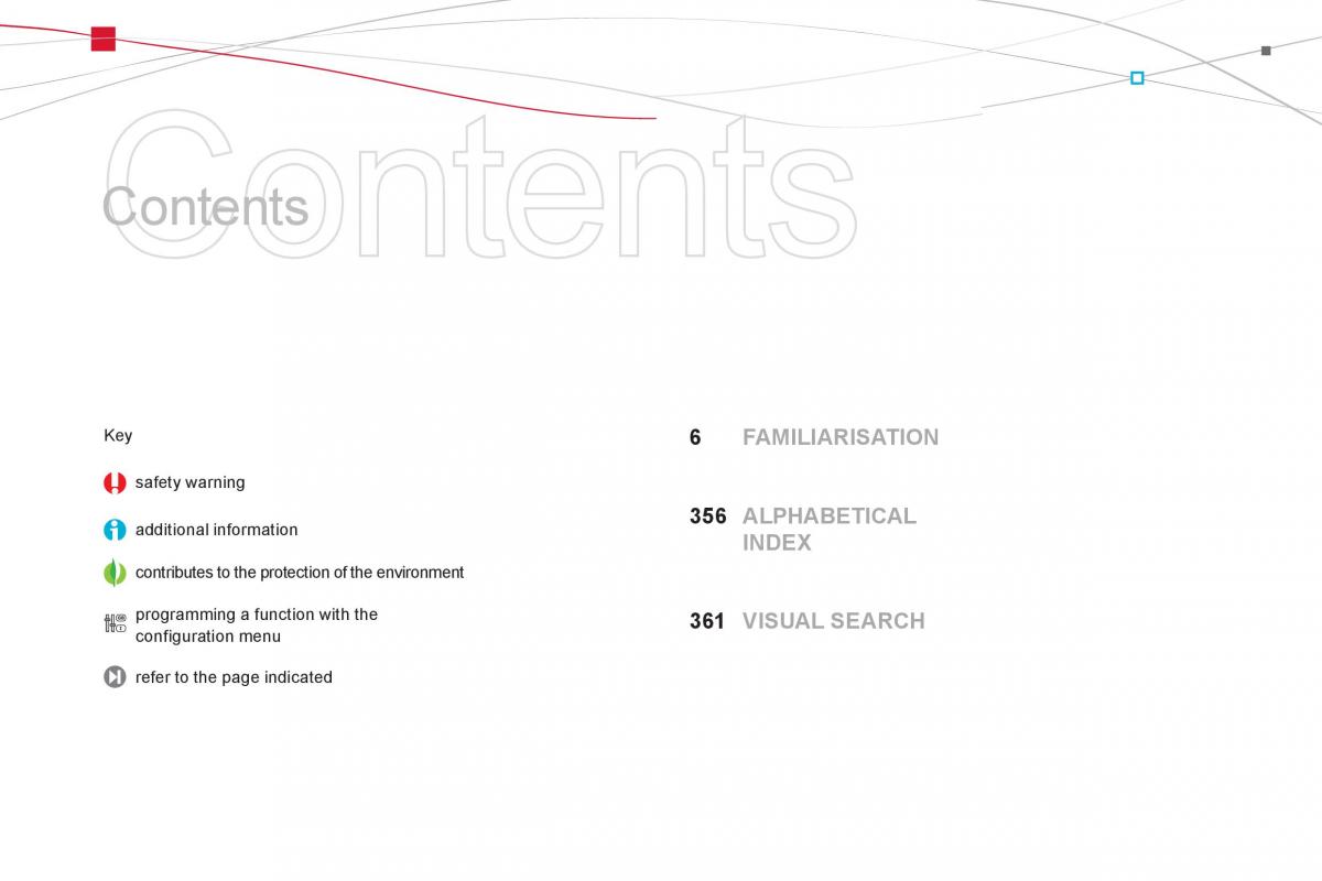 Citroen DS5 owners manual / page 4