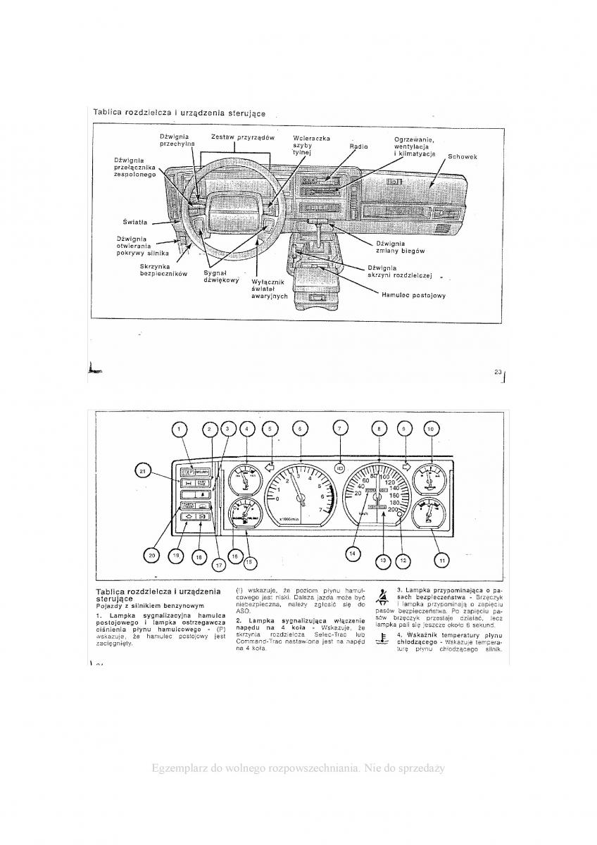 Jeep Cherokee XJ instrukcja obslugi / page 12
