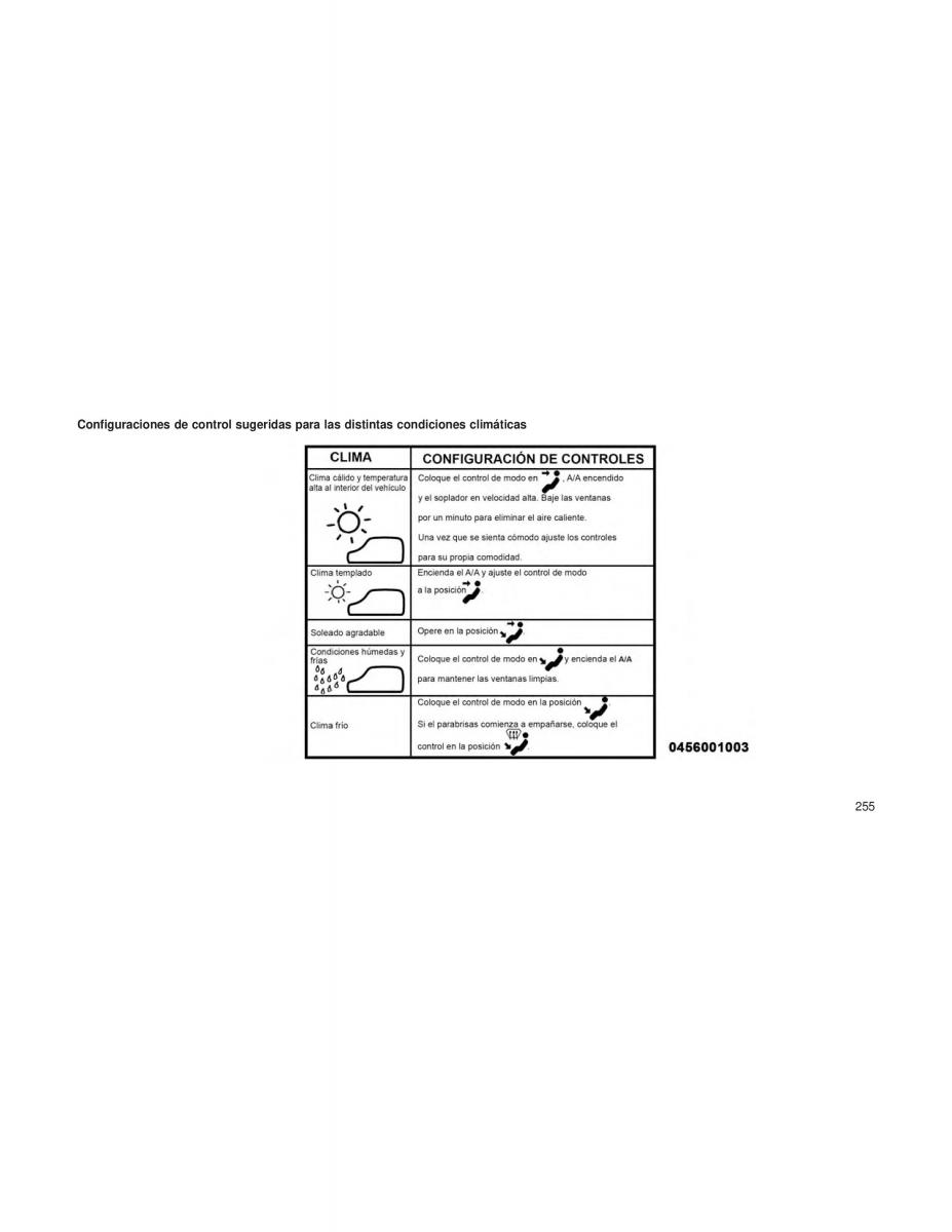 Jeep Cherokee KL manual del propietario / page 258