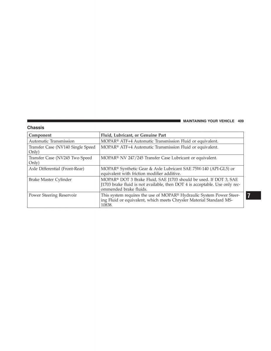 manual Jeep Commander Jeep Commander owners manual / page 409