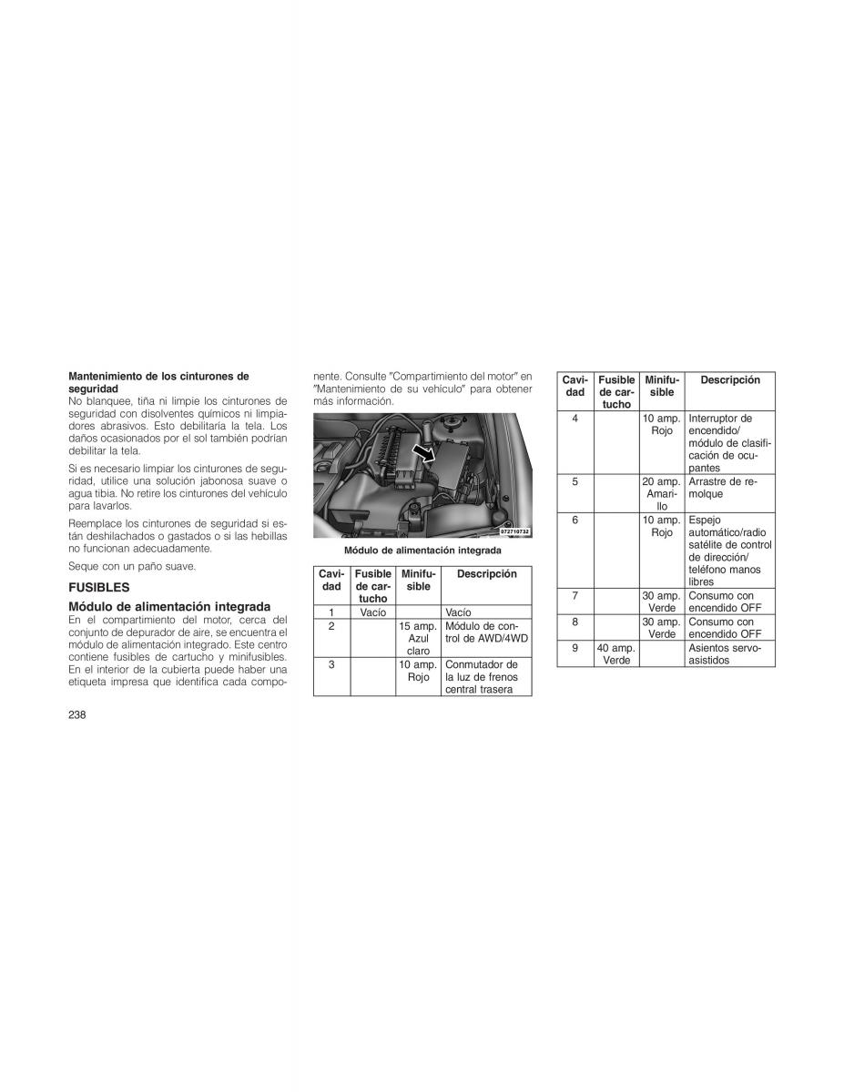 Jeep Compass manual del propietario / page 240