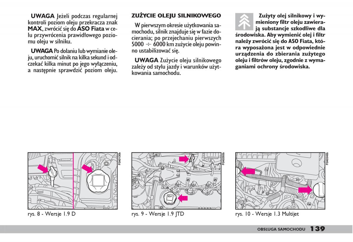  Fiat Doblo fiat Doblo I 1 instrukcja / page 141