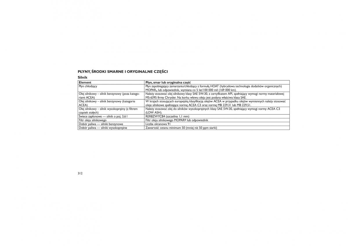 Jeep Wrangler TJ 2013 instrukcja obslugi / page 316