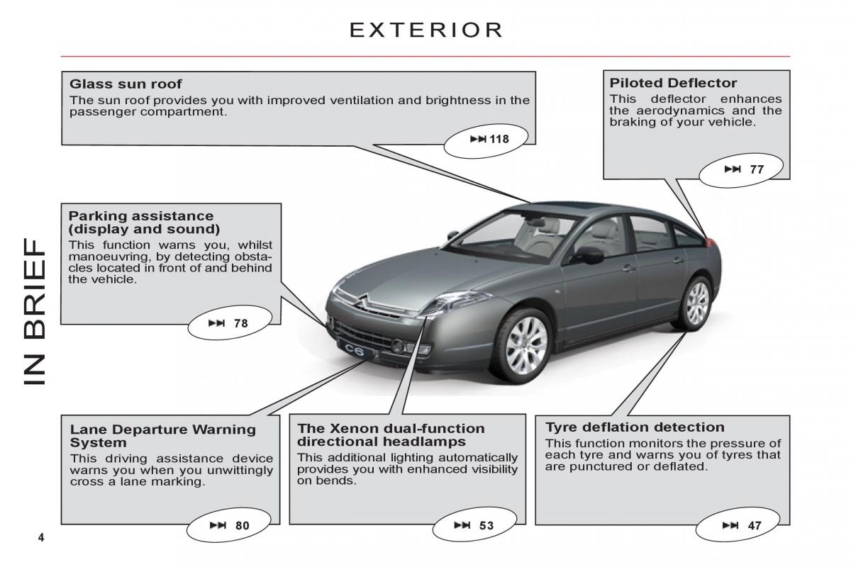 Citroen C6 owners manual / page 6