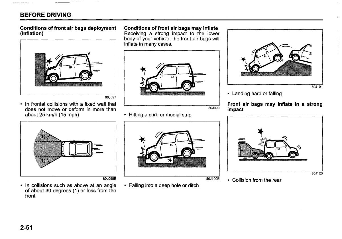 instrukcja obsługi Suzuki SX4 S Cross Suzuki SX4 S Cross owners manual / page 74