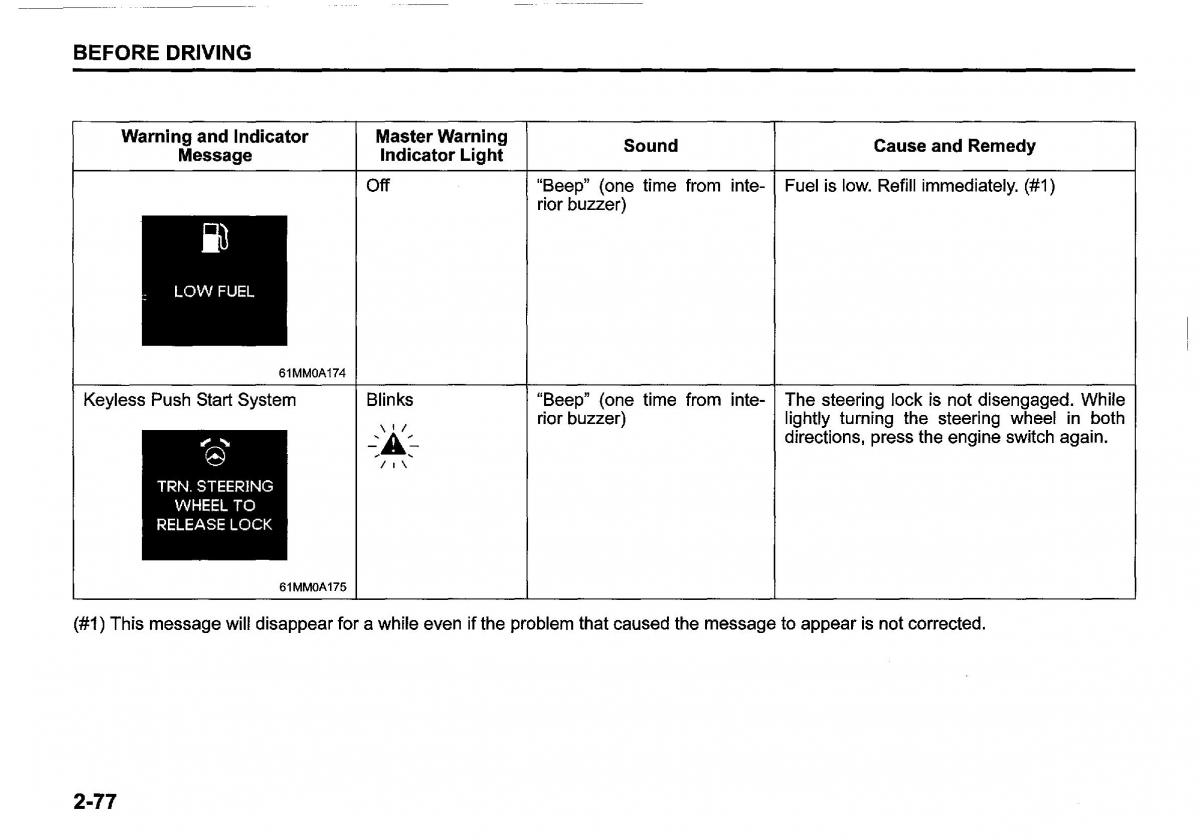 instrukcja obsługi Suzuki SX4 S Cross Suzuki SX4 S Cross owners manual / page 100
