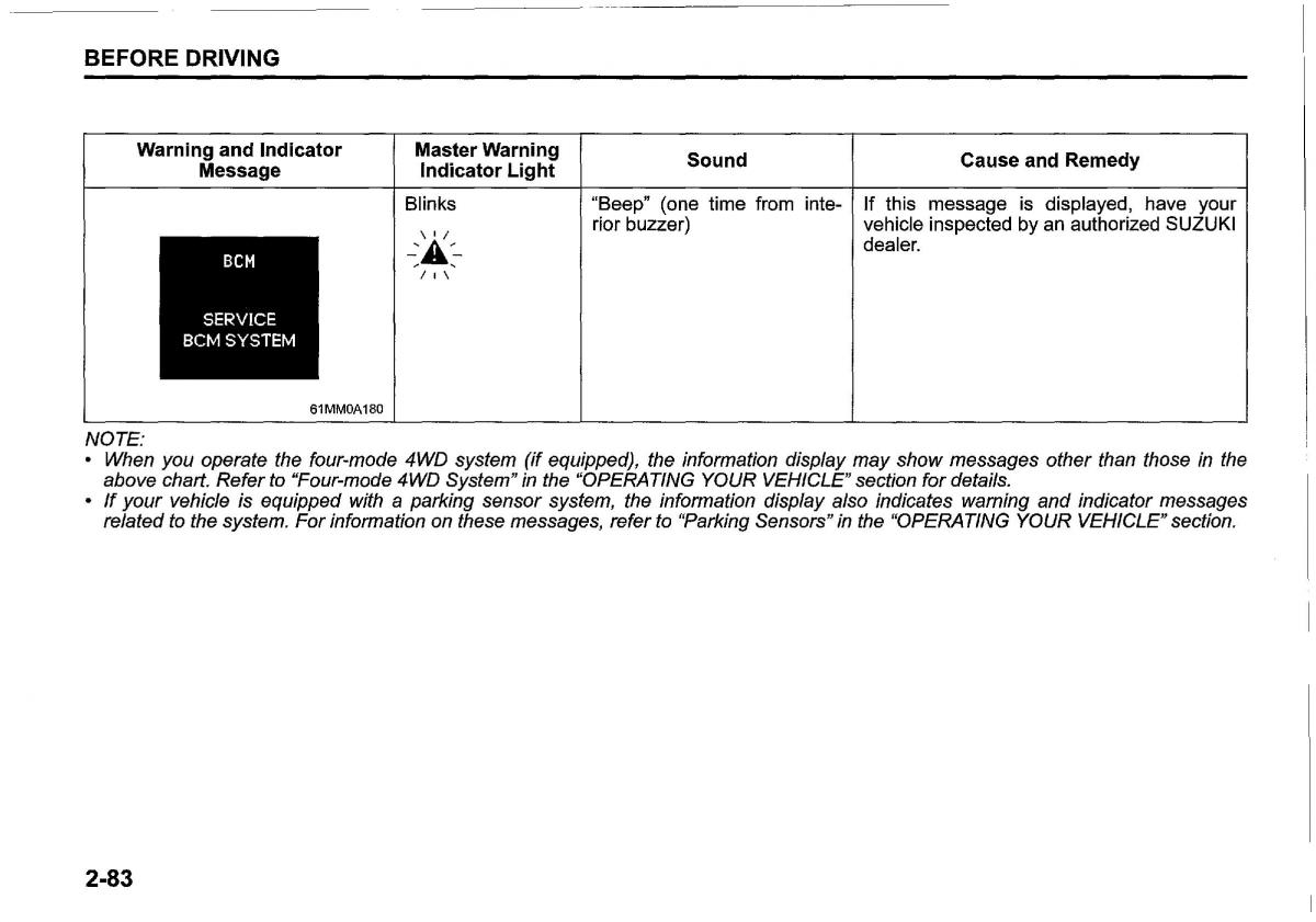 instrukcja obsługi Suzuki SX4 S Cross Suzuki SX4 S Cross owners manual / page 104