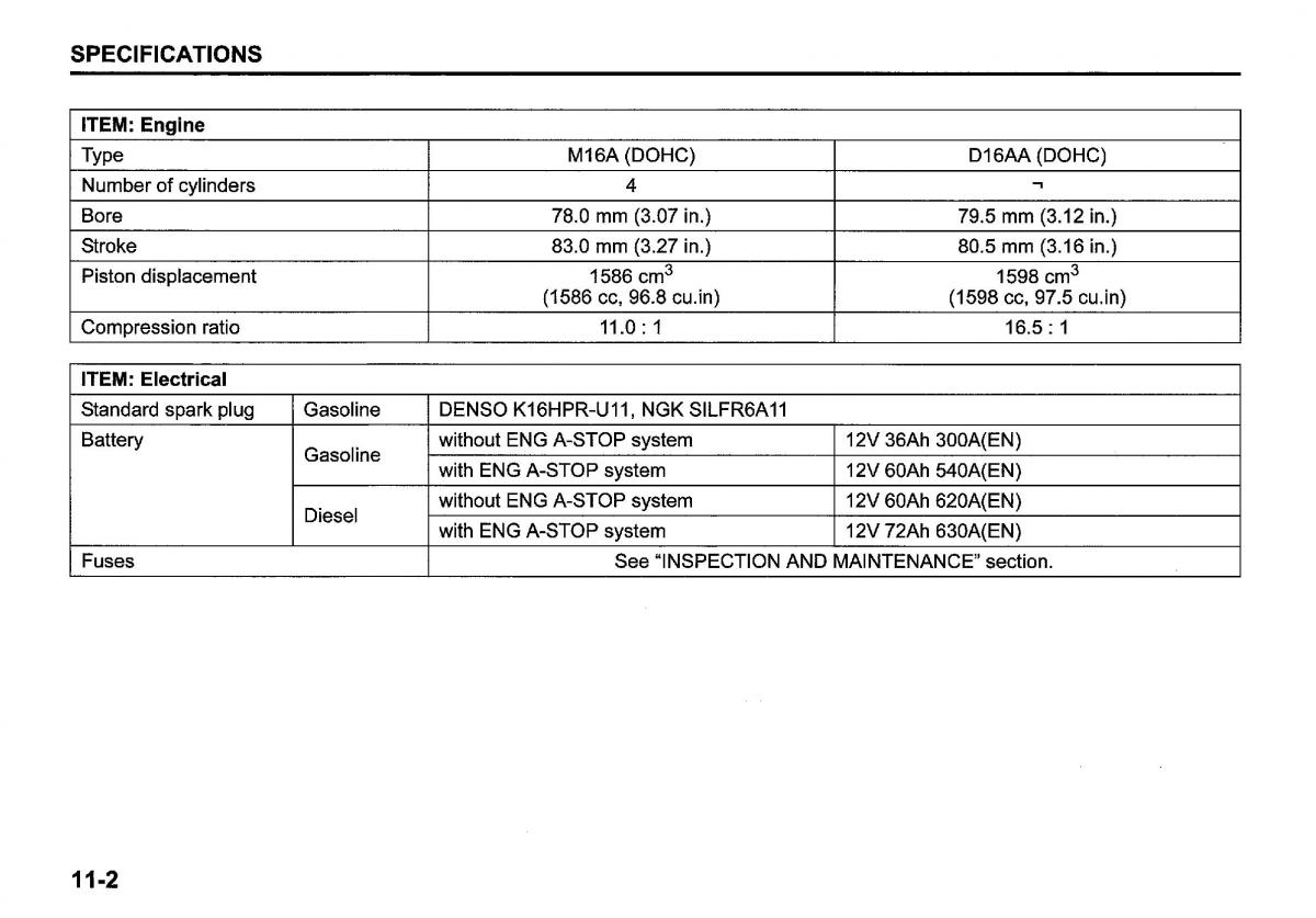 instrukcja obsługi Suzuki SX4 S Cross Suzuki SX4 S Cross owners manual / page 396
