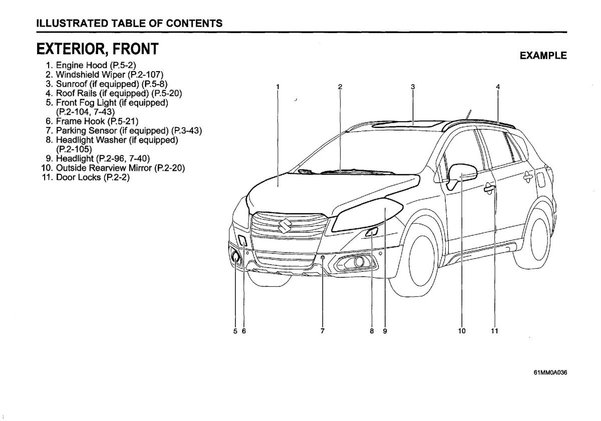 Suzuki SX4 S Cross owners manual / page 10